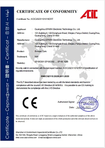 ce1 ce1