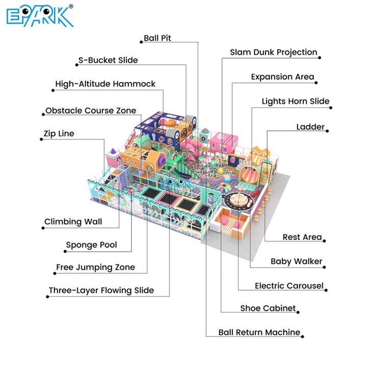 264m² Soft Indoor Playground For Sale | Complete Kids Play Center suppliers